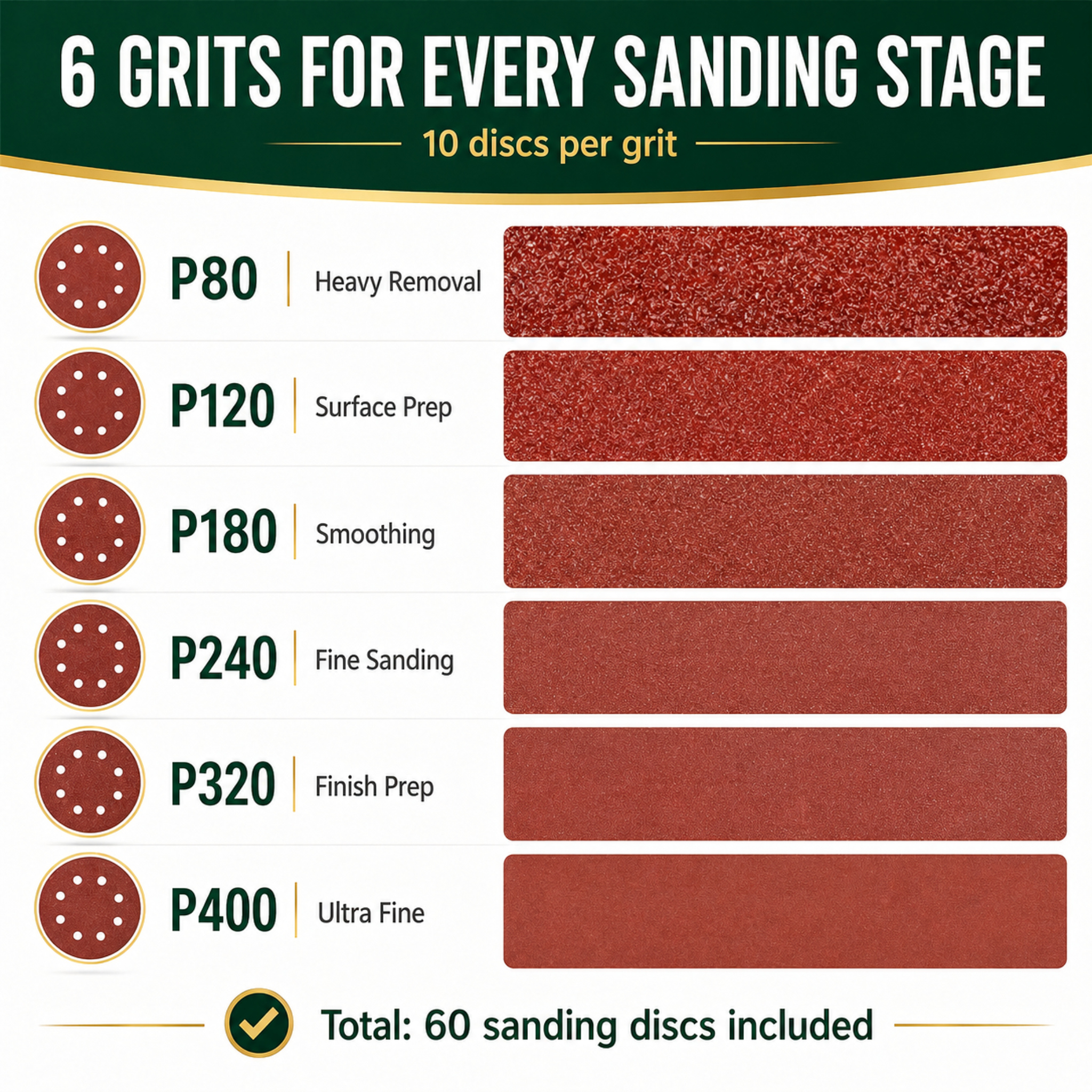 WALIFEVA Metal Backing Sander Pad 官方产品图片 09